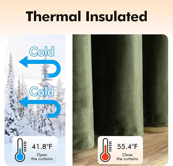 MIULEE Velvet Curtains Olive Green Elegant Grommet Thermal Insulated Soundproof Room Darkening Curtain/Drapes for Classical Living Room Bedroom Decor 66 x 96 Inch Set of 2