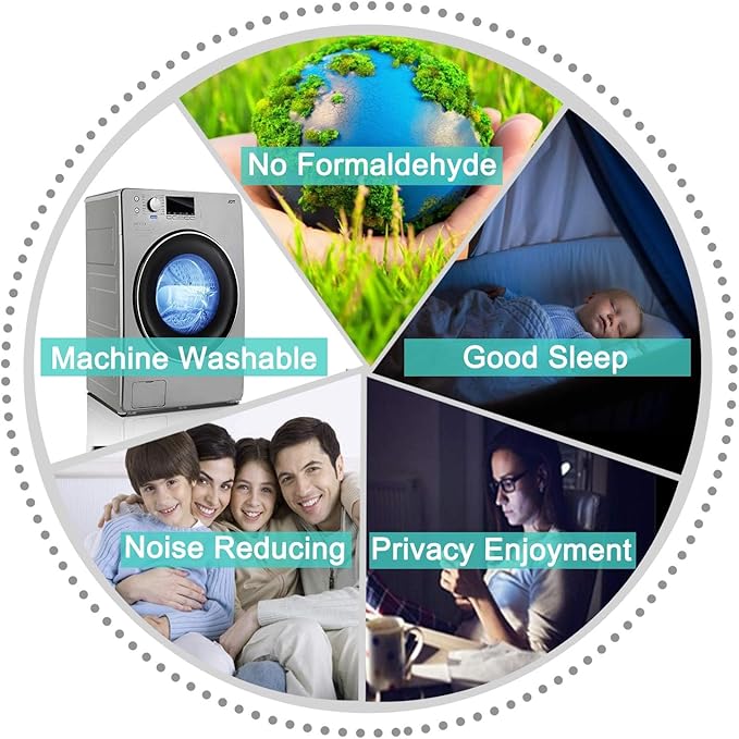 Yakamok 72 Inch Long Blackout Curtains for Bedroom, Thermal Insulated Room Darkening Curtains, Light Blocking Blackout Drapes for Living Room- 2 Panels,38x72 Inch, Charcoal Grey