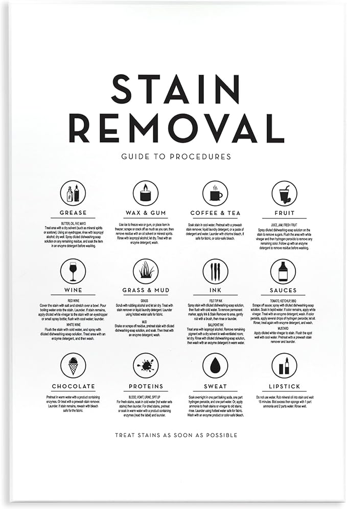 Stupell Industries Laundry Stain Removal Guide Helpful Symbols Chart, Design by Lettered and Lined, 13 x 19, Wall Plaque | Stupell Industries · By Lettered and Lined · Ready to hang · Made in USA