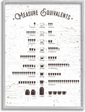 Measure Equivalents Cheat Sheet, 16 x 20 Inch Framed Giclée Print | Stupell Industries · By Lettered and Lined · Ready to hang · Great for kitchen or office · Made in USA