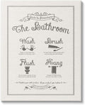 Stupell Industries Guide To Bathroom Procedures Linen Look Stretched Canvas Wall Art, Proudly Made in USA | Stupell Industries · By Lettered and Lined · Ready to hang · Clean diagram style for bathroom decor · Made in USA