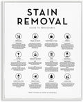Laundry Symbols Educational Chart, 16 x 20 Inch Framed Giclée Print | Stupell Industries · By Lettered and Lined · Ready to hang · Great for laundry room or bath · Made in USA