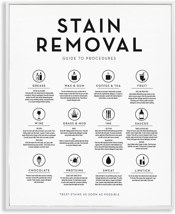 Laundry Symbols Educational Chart, 16 x 20 Inch Framed Giclée Print | Stupell Industries · By Lettered and Lined · Ready to hang · Great for laundry room or bath · Made in USA