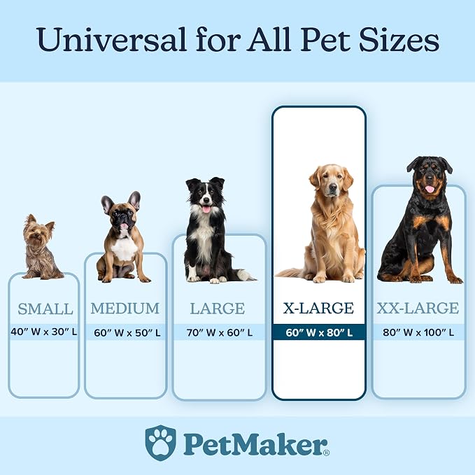 PETMAKER Dog Blanket, Pink, 60” x 80” | Reversible Sherpa Blanket - Throws for Bed, Couch, Crate, or Car - Machine Washable Puppy Essentials