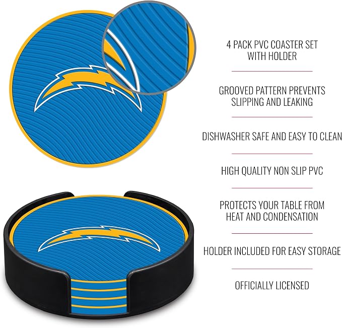 Rico Industries NFL Football Classic Favorites: PVC Coaster Set (4-Pack)