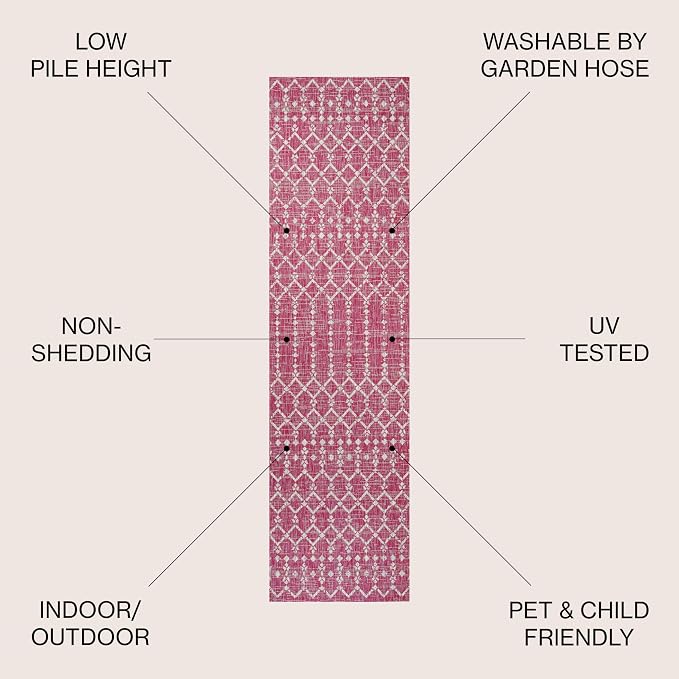 JONATHAN Y Moroccan Geometric Indoor Outdoor Runner Rug 2X8 Fuchsia/Light Gray, Ourika Textured Weave for Backyard, Patio, Porch, Easy-Cleaning, Pet-Friendly, Non-Shedding (SMB108Q-28)