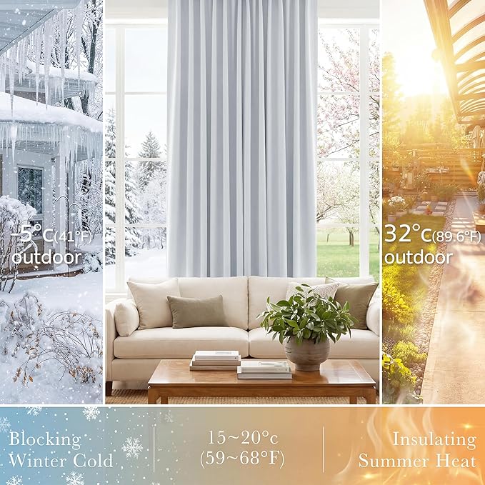 PONY DANCE White Curtain Panels - 42 Wide by 84 Long, Greyish White Room Darkening Light Block Window Curtains for Kitchen/Bedroom with Back Tab Slot Top Home Decor Draperies, 2 PCs