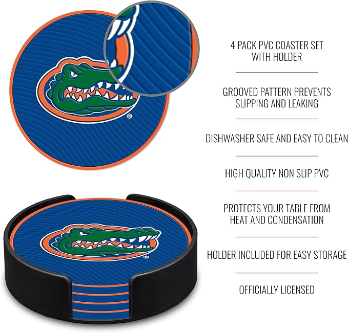Rico Industries NCAA 4pack Coaster Set - Classic Favorites