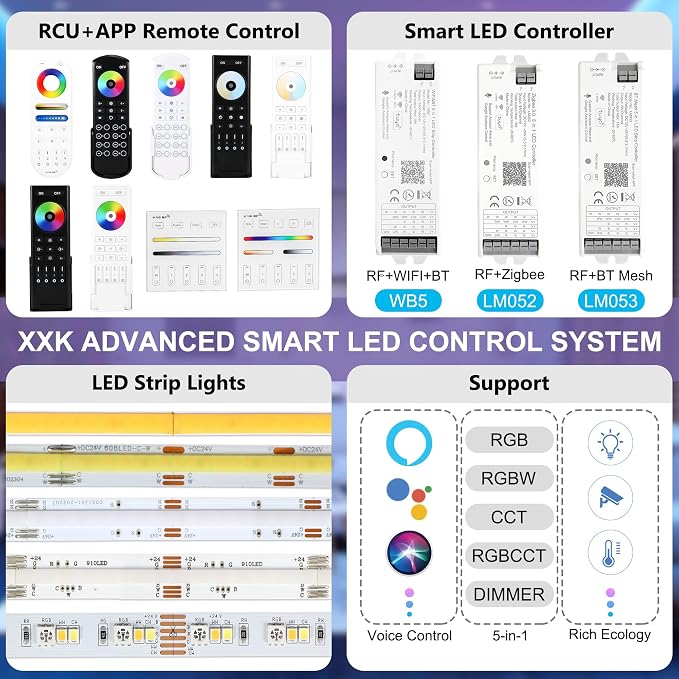 RC02RFB RF Remoter, 4-Zone 2.4G Handheld RF Remote Control Compatible with CCT LED Controller, 99ft Wireless Control 4 Channel Group Control for Home CCT LED Strip Lights