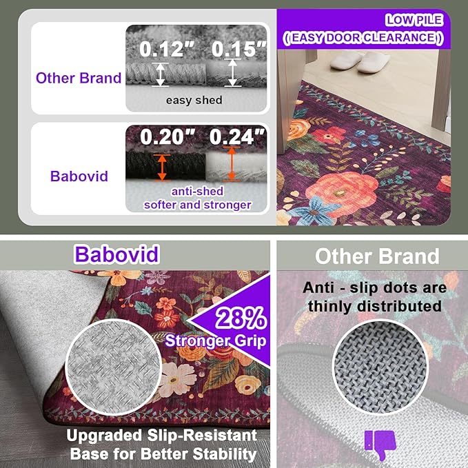Floral Washable 6x9 Area Rugs, Soft Bedroom Rug for Living Room Ultra-Thin Non Slip Dining Room Rug, Stain Resistant Rugs Easy Clean Throw Carpet for Office(6 x 9, Purple)