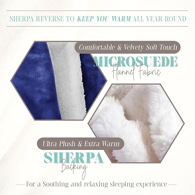 Elegant Comfort Throw Blanket, Reversible Sherpa Flannel, Ultra-Soft, Fuzzy, Cozy and Plush- All Season Lightweight Decorative Throw, 50 x 60 inches, Solid Sherpa Throw, Royal Blue