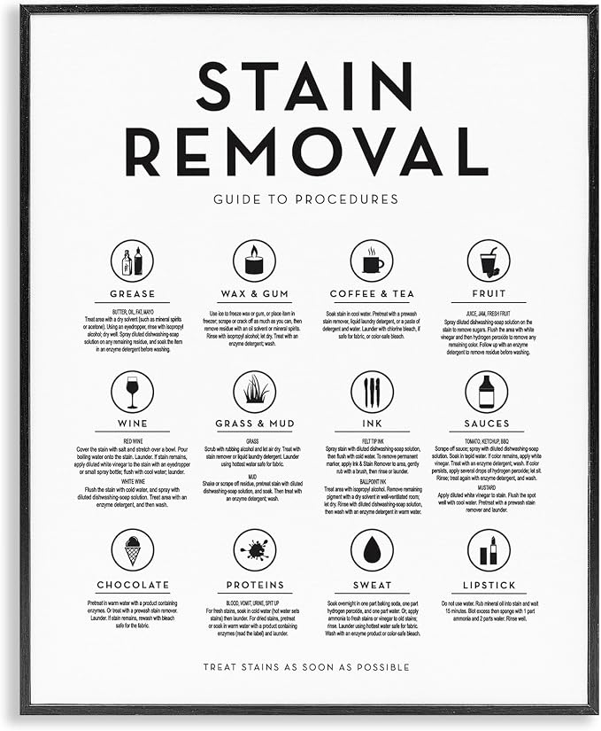Stupell Industries Laundry Stain Removal Guide Helpful Symbols Chart, Design by Lettered and Lined, Black Framed, 11 x 14 | Stupell Industries · By Lettered and Lined · Ready to hang · Great for laundry room or bath · Made in USA