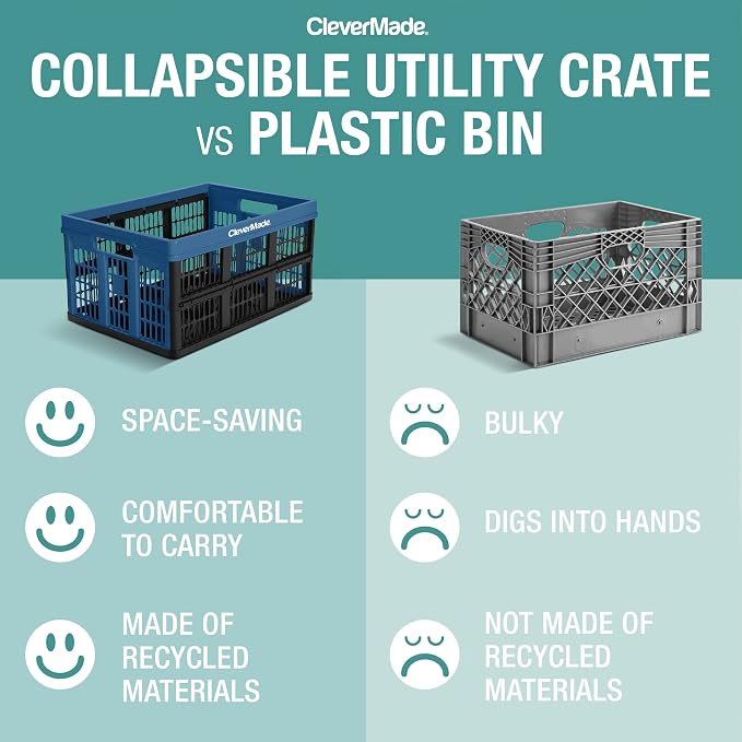 CleverMade Collapsible Utility Crate, 45L, 66 lb, Obsidian | Interlocking crates stack open or folded and carry 66 lb each. Side handles make groceries, tools, and gear easier to move.