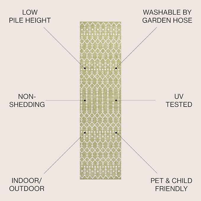 JONATHAN Y Moroccan Geometric Indoor Outdoor Runner Rug 2X8 Light Green/Cream, Ourika Textured Weave for Backyard, Patio, Porch, Easy-Cleaning, High Traffic, Pet-Friendly, Non-Shedding SMB108N-28