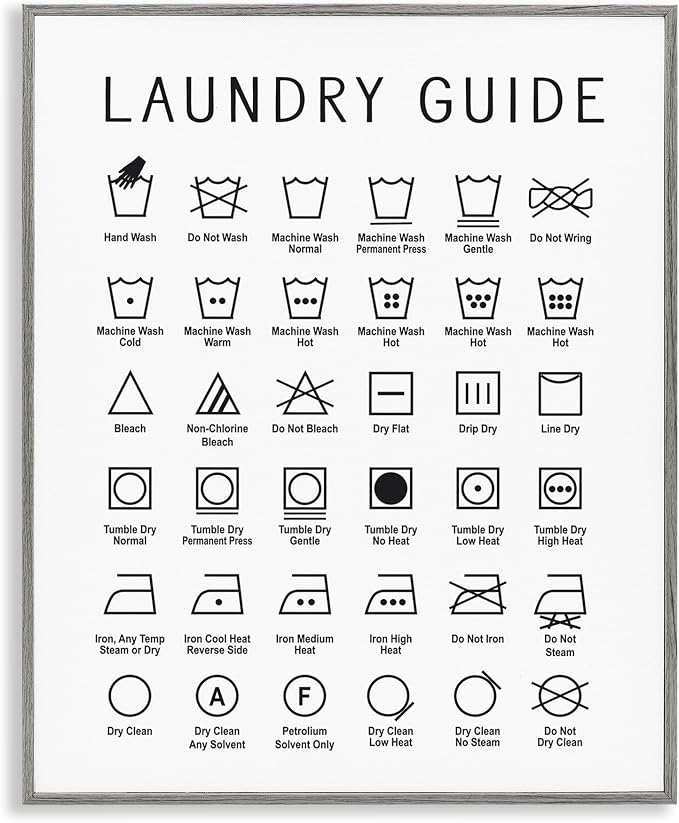 'Minimal Laundry Guide Chart'| Framed Giclee Art | Stupell Industries | Gray, 11 x 14 Inches, Easy to Hang and Sturdy, Made in USA, by Lettered and Lined