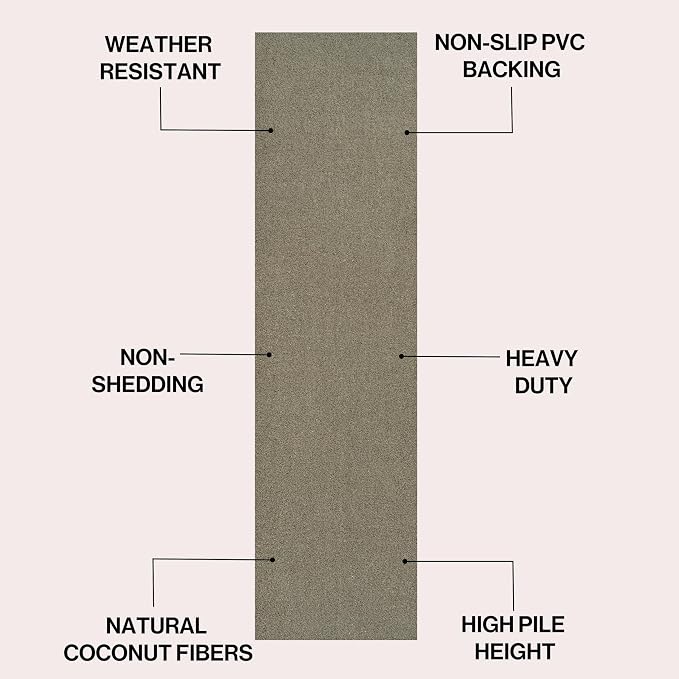 JONATHAN Y Peater Classic Casual Commercial Natural Coir Taupe 2 ft. x 8 ft. Doormat for Entrance, Front Door, Entryway CHG100C-28