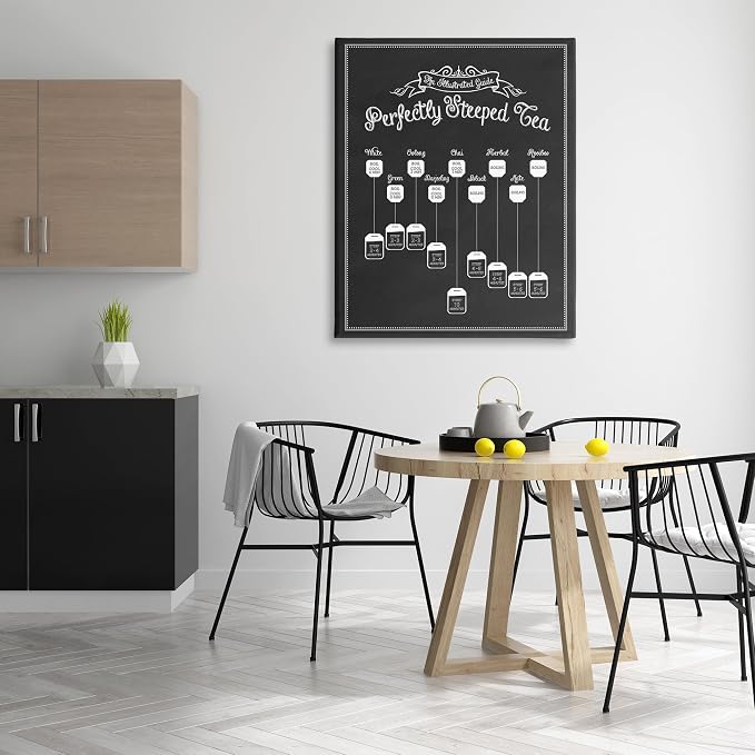 Stupell Industries 'Perfectly Steeped Tea Chalkboard Sign'| Canvas Art | Stupell Industries | 36 x 48 Inches, Easy to Hang and Sturdy, Made in USA, by Lettered and Lined