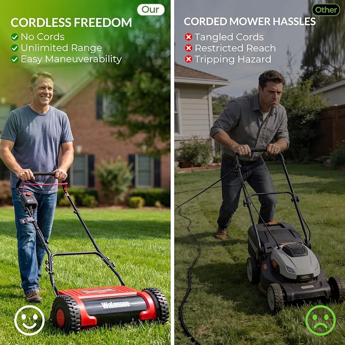 Walensee 16-Inch Cordless Electric Reel Lawn Mower with 2 Batteries | 380W motor at 22500 RPM, 5-blade reel at 900 RPM and 4 cutting heights from 0.67 to 1.77 inches for small yards