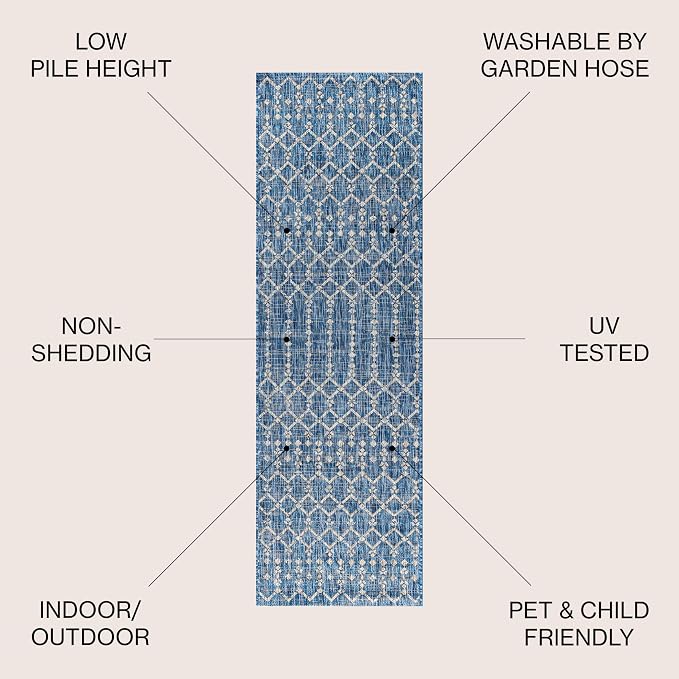JONATHAN Y Moroccan Geometric Indoor Outdoor Runner Rug 2X10 Navy/Light Gray, Ourika Textured Weave for Backyard, Patio, Porch, Easy-Cleaning, High Traffic, Pet-Friendly, Non-Shedding (SMB108B-210)