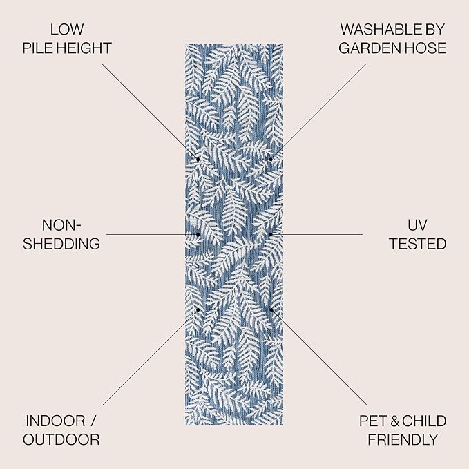 JONATHAN Y Palm Frond Indoor Outdoor Runner Rug 2X8 Navy/Ivory, Nevis for Backyard, Patio, Porch, Easy-Cleaning, High Traffic, Pet-Friendly, Non-Shedding (SMB119B-28)