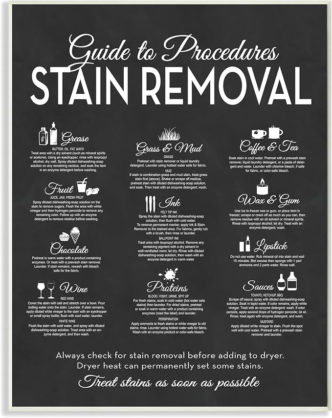 'Guide to Stain Removals'| Wall Plaque Art | Stupell Industries | 10 x 15 Inches, Easy to Hang and Sturdy, Made in USA, by Lettered and Lined