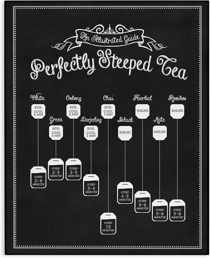 Stupell Industries 'Perfectly Steeped Tea Chalkboard Sign'| Canvas Art | Stupell Industries | 24 x 30 Inches, Easy to Hang and Sturdy, Made in USA, by Lettered and Lined