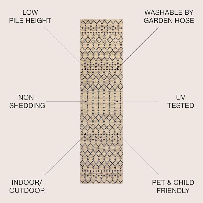 JONATHAN Y Moroccan Geometric Indoor Outdoor Runner Rug 2X10 Beige/Navy, Ourika Textured Weave for Backyard, Patio, Porch, Easy-Cleaning, High Traffic, Pet-Friendly, Non-Shedding (SMB108H-210)