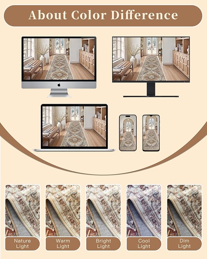 Madane Hallway Runner Rug - 2x5 Rug Runner Washable Runner Rugs Non-Slip Low-Pile Kitchen Runner Rug Laundry Room Rug Throw Carpet for Entrance Bedroom Living Room (2'x5', Turmeric/Grey)