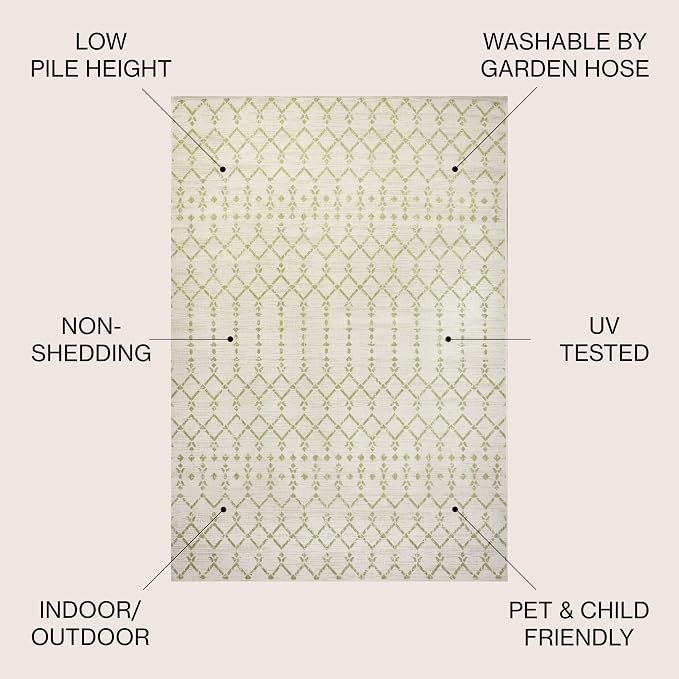 JONATHAN Y Moroccan Geometric Indoor Outdoor Round Area Rug 5 Ft Cream/Green, Ourika Textured Weave for Backyard, Patio, Porch, Easy-Cleaning, High Traffic, Pet-Friendly, Non-Shedding (SMB108M-5R)