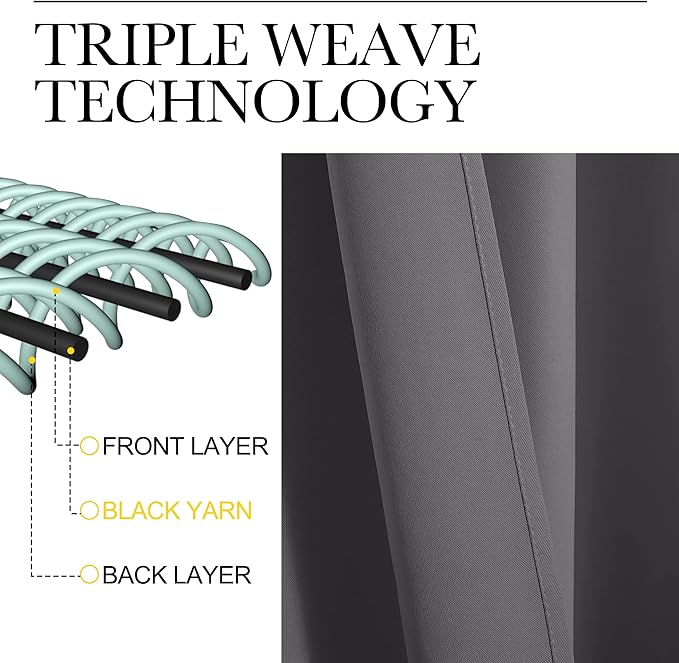 NICETOWN Grey Blackout Curtain Panels for Bedroom, Thermal Insulated Grommet Top Blackout Draperies and Drapes for Basement (2 Panels, W34 x L72-inch, Grey)