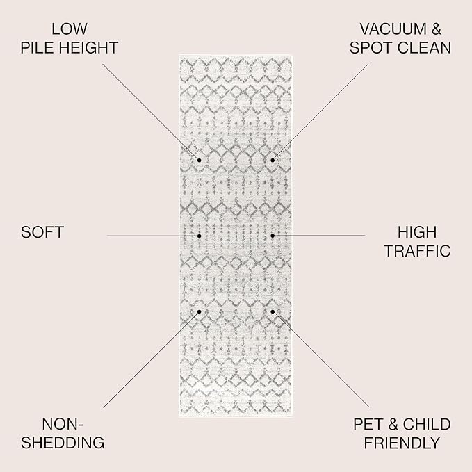 JONATHAN Y Boho Vintage Diamond Cream/Gray Runner Rug 2X14 ft, Moroccan Hype for Living Room, Bedroom, Kitchen, Office, Easy-Cleaning, High Traffic, Pet-Friendly, Non-Shedding (MOH101B-214)