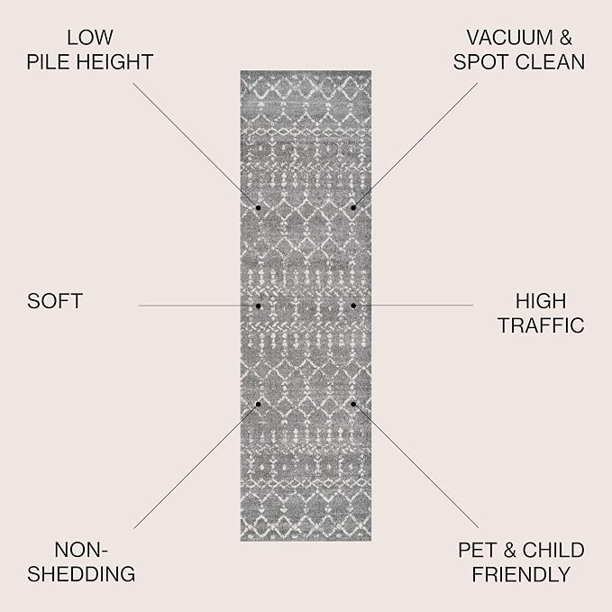 JONATHAN Y Boho Vintage Diamond Gray/Ivory Runner Rug 2X14 ft, Moroccan Hype for Living Room, Bedroom, Kitchen, Office, Easy-Cleaning, High Traffic, Pet-Friendly, Non-Shedding (MOH101C-214)