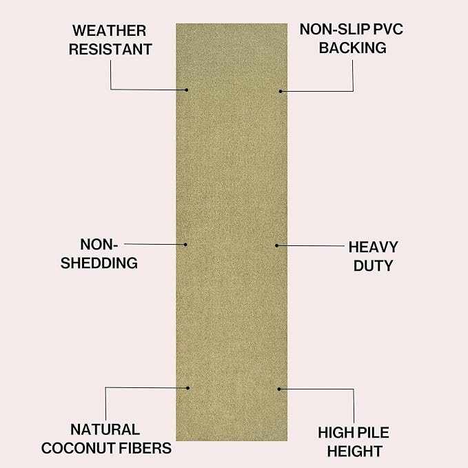 JONATHAN Y Peater Classic Casual Commercial Natural Coir Bleach 2 ft. x 8 ft. Doormat for Entrance, Front Door, Entryway CHG100B-28