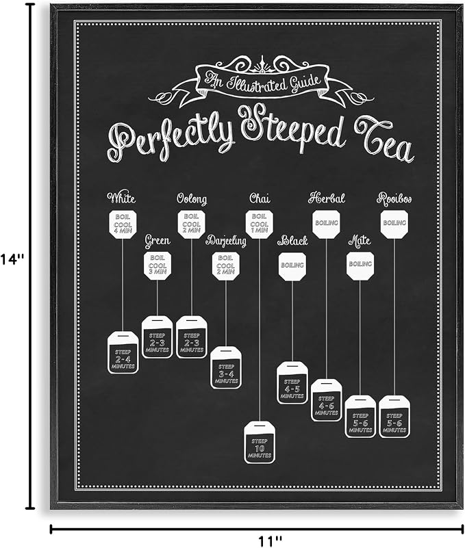 'Perfectly Steeped Tea Chalkboard Sign'| Framed Giclee Art | Stupell Industries | Black, 11 x 14 Inches, Easy to Hang and Sturdy, Made in USA, by Lettered and Lined