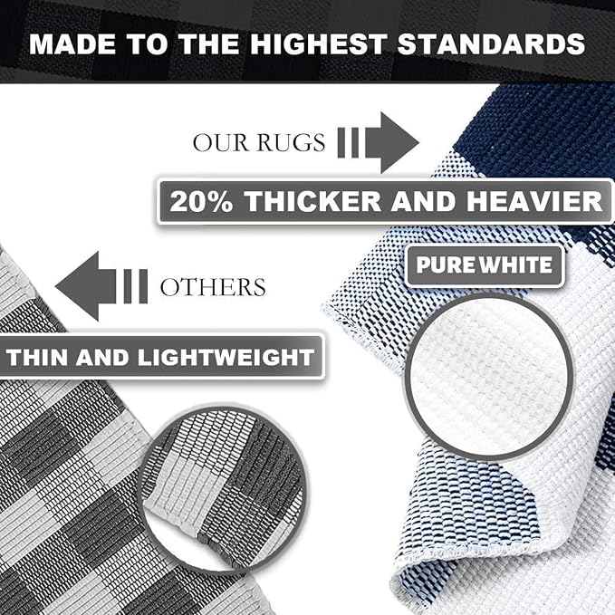KILOCOCO Buffalo Plaid Checkered Rug 3x5 ft Blue and White Front Door Rug | Machine Washable Front Porch Rug, Outdoor Indoor Entryway Rug, Cotton Layered Doormat, Low Pile Rugs for Kitchen Patio