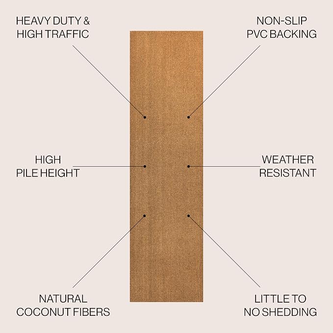 JONATHAN Y CHG100A-28 Peater Classic Casual Commerical Natural Coir Light Brown 2 ft. x 8 ft. Runner Rug for Entrance, Front Door, Entryway