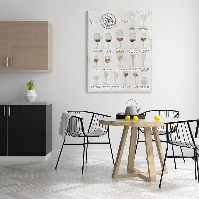 Stupell Industries Wine Glasses Chart Kitchen, 36 x 48 Inch Canvas Wall Art | Stupell Industries | 36 x 48 Inches, Easy to Hang and Sturdy, Made in USA, by Lil' Rue