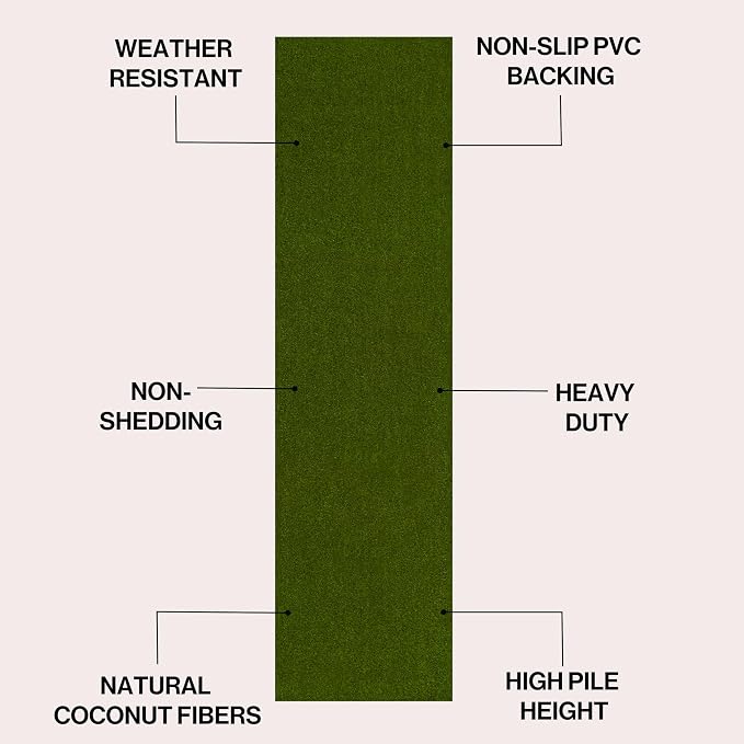 JONATHAN Y Peater Classic Casual Commercial Natural Coir Green 2 ft. x 8 ft. Doormat for Entrance, Front Door, Entryway CHG100F-28