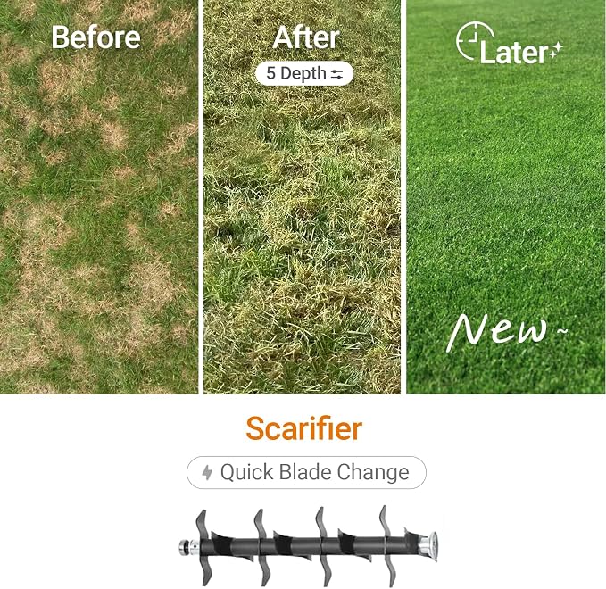 Cordless Lawn Dethatcher and Scarifier Compatible with Dewalt 20V Battery | Tool Only, 15" Electric Brushless Dethatcher, 40V Dual Battery Powered, Air Boost Technology, 12-Gal Collection Bag, 5 Depths