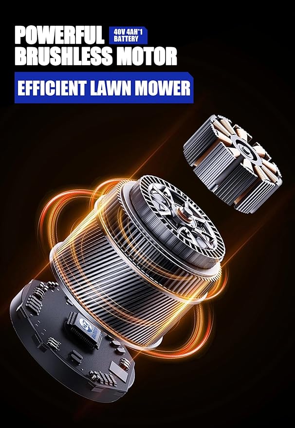 Wild Badger Power 40V 18-In Brushless Cordless Electric Lawn Mower | 18-in brushless push mower for small-to-medium lawns; 5 cut heights, 3-in-1 clipping modes, 40V 4.0Ah battery and charger.