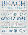 Beach Knowledge Planked Sign, 36 x 48 Inch Canvas Wall Art