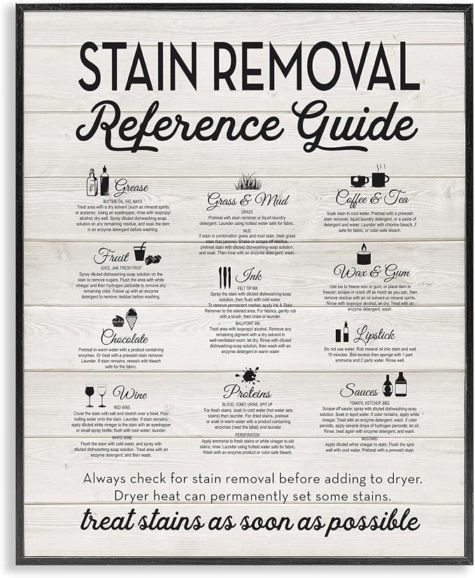 'Stain Removal Reference Guide'| Framed Giclee Art | Stupell Industries | Black, 24 x 30 Inches, Easy to Hang and Sturdy, Made in USA, by Lettered and Lined