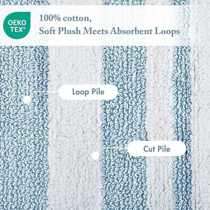 Madison Park Reversible Spa Rug 100%-Cotton Striped Ultra Soft Water Fast Bath Non-Slip Absorbent Quick Dry Mats for Tub, Shower Room, and Bathroom, 24"x72", Blue (MP72-6212) | Quick Dry, Ultra Soft, Pile, Machine Washable, Plush, OEKO-TEX Certified
