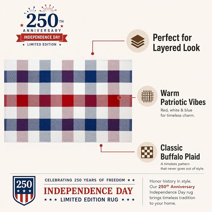 4th of July Door Mat Rug 28"x43", Patriotic Outdoor Rug, Red White and Blue Plaid Rug for Front Porch, Patriotic Door Mat for Indoor Outdoor Entryway Farmhouse Decor