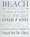 Beach Knowledge Planked Sign, 13 x 19 Inch Mounted Print on Wall Plaque