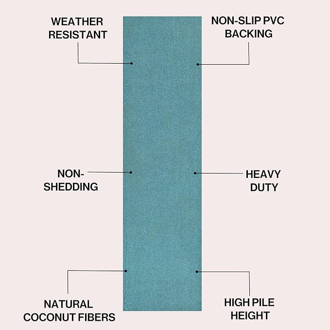 JONATHAN Y Peater Classic Casual Commercial Natural Coir Coastal Blue 2 ft. x 8 ft. Doormat for Entrance, Front Door, Entryway CHG100D-28