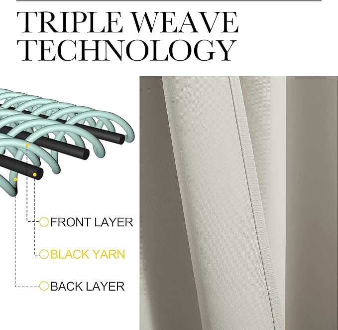NICETOWN Blackout Curtains for Living Curtains, Room Darkening Window Curtain Panels, Easy-Care Solid Thermal Insulated Draperies/Drapes for Daughter Room (Natural, 2 Panels, 29 by 30)