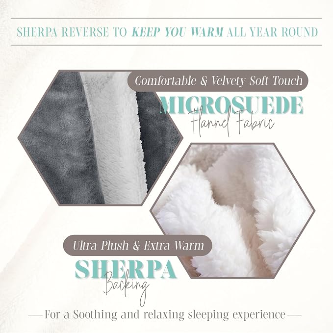 Elegant Comfort Throw Blanket, Reversible Sherpa Flannel, Ultra-Soft, Fuzzy, Cozy and Plush- All Season Lightweight Decorative Throw, 50 x 60 inches, Solid Sherpa Throw, Gray