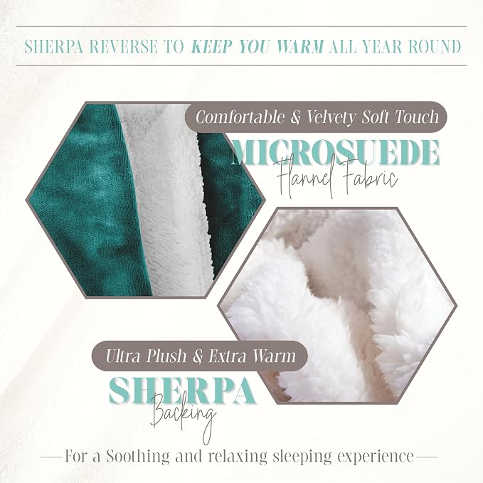 Elegant Comfort Throw Blanket, Reversible Sherpa Flannel, Ultra-Soft, Fuzzy, Cozy and Plush- All Season Lightweight Decorative Throw, 50 x 60 inches, Solid Sherpa Throw, Turquoise