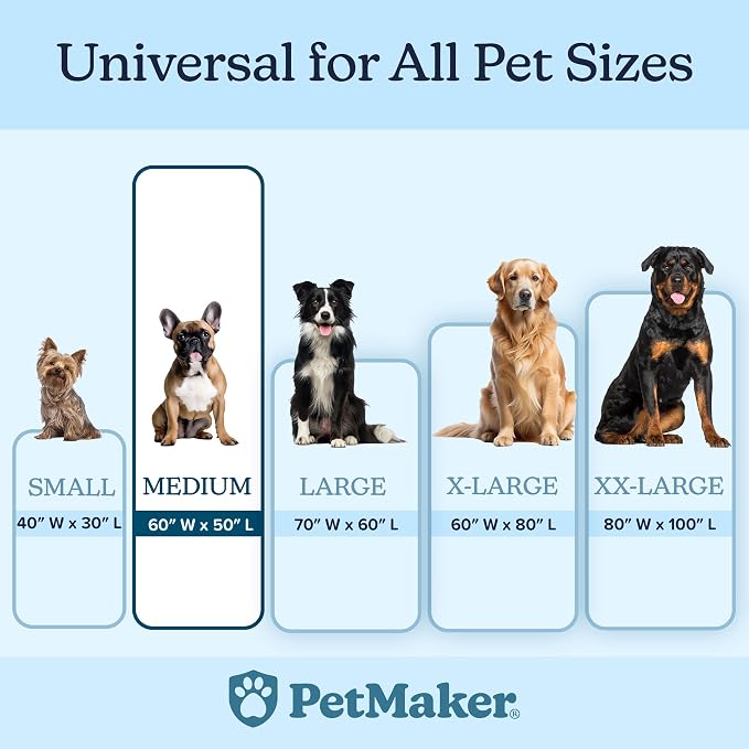 Waterproof Pet Blanket - 50x60-Inch Reversible Sherpa Fleece Throw Protects Couches, Cars, and Beds from Spills, Stains, and Fur by PETMAKER (Pink)